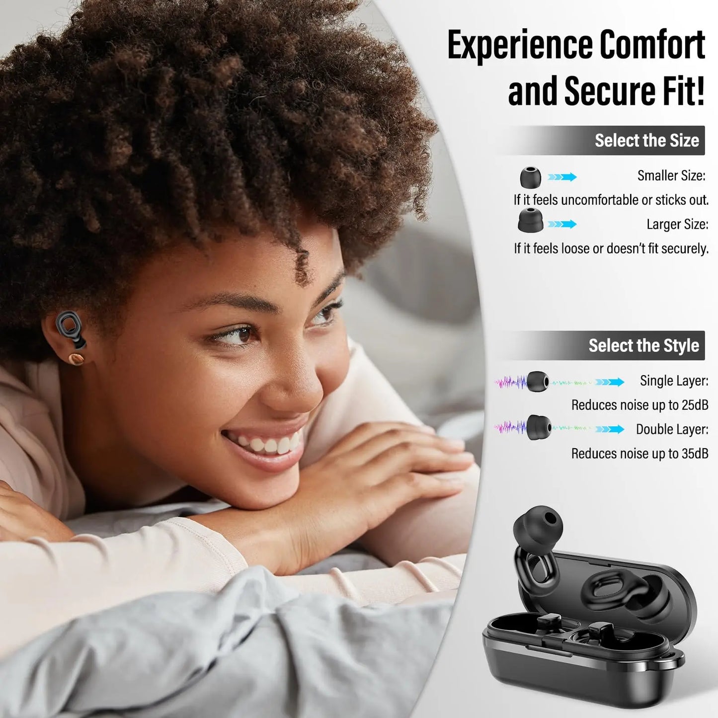 Reusable Noise Cancelling Ear Plugs