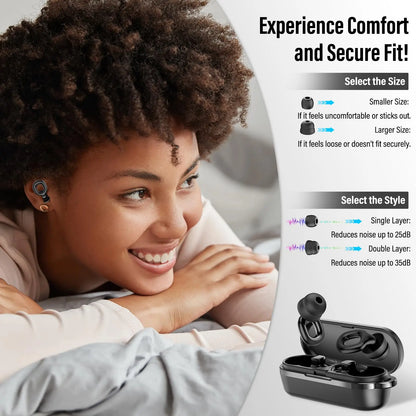 Reusable Noise Cancelling Ear Plugs