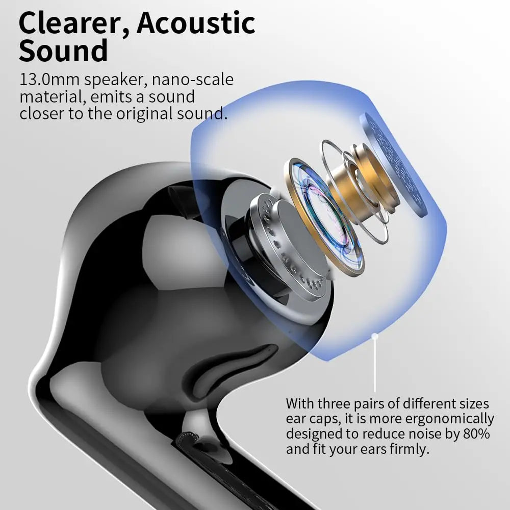 Wireless ENC In-Ear Earbuds