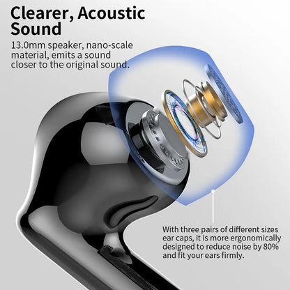 Wireless ENC In-Ear Earbuds
