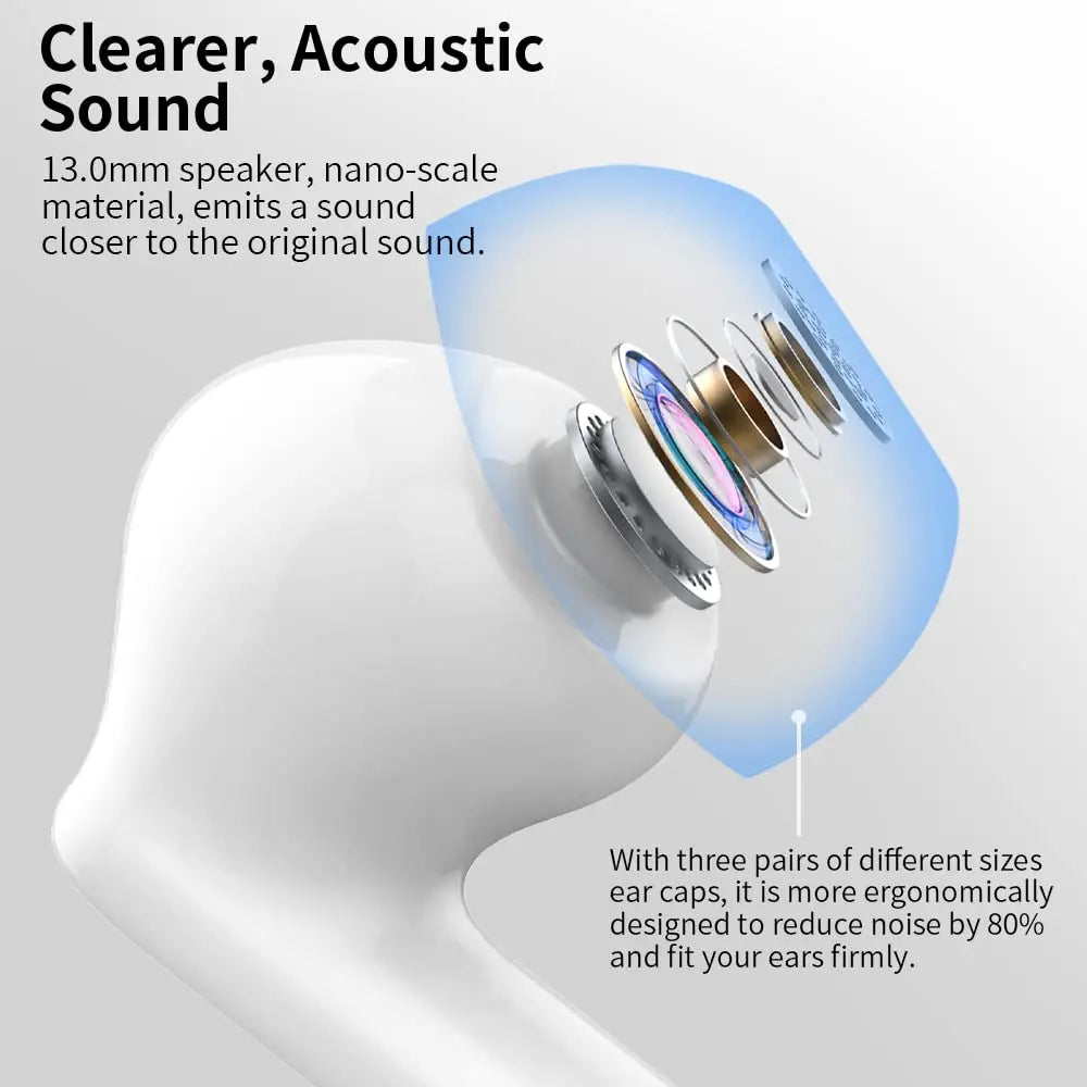 Wireless ENC Stereo In-Ear Earbuds