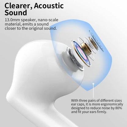 Wireless Earbuds with Bluetooth 5.3, In-Ear Headphones Featuring 4 ENC Mics and 36 Hours of Playtime, LED Display Included.