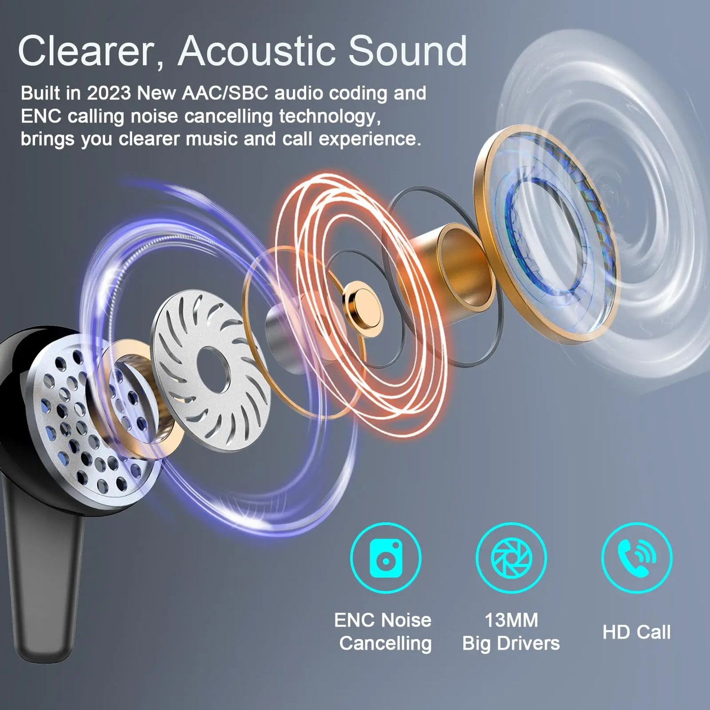 Wireless Stereo Sports Earbuds