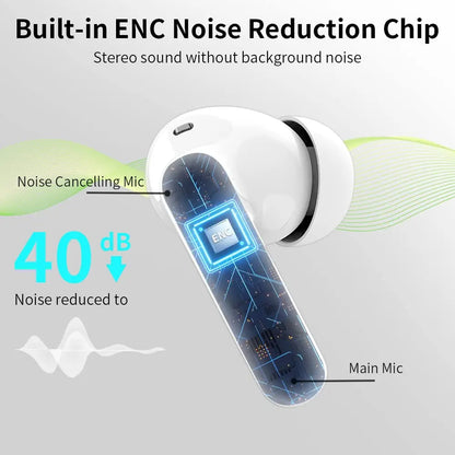 Wireless ENC Stereo In-Ear Earbuds