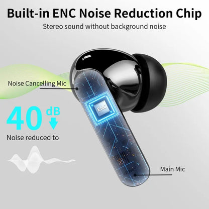 Wireless ENC In-Ear Earbuds