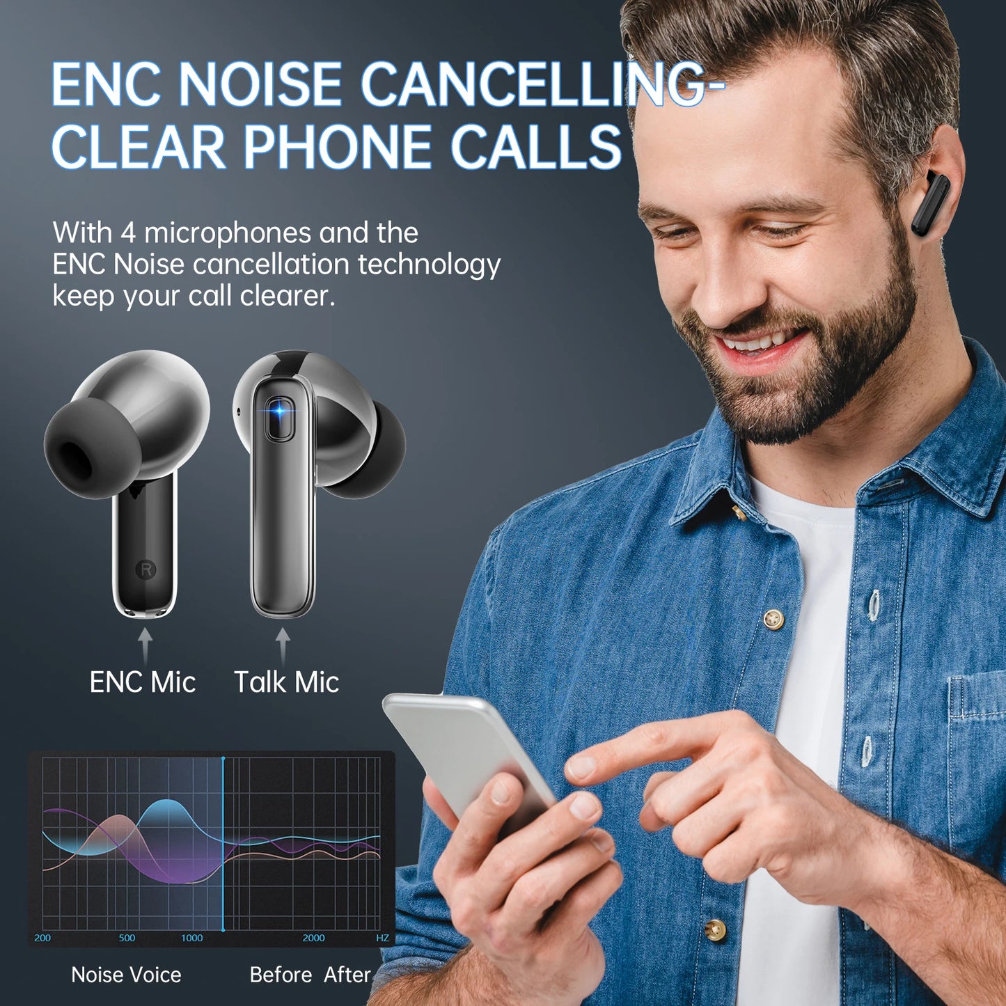 Wireless In-Ear Bluetooth Earbuds