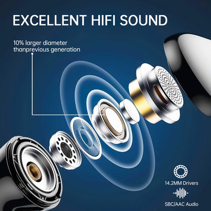 Wireless In-Ear Bluetooth Earbuds